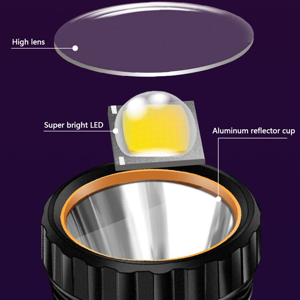 Torcia LED Solare Multifunzion - Hunting Fishing Outdoor recensione e prezzo