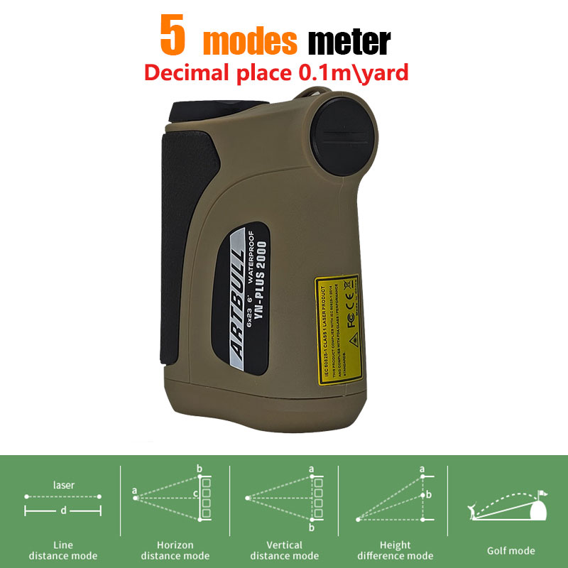 Telemetro Laser a Lunga Distan - Outdoor Hunting Place recensione e prezzo